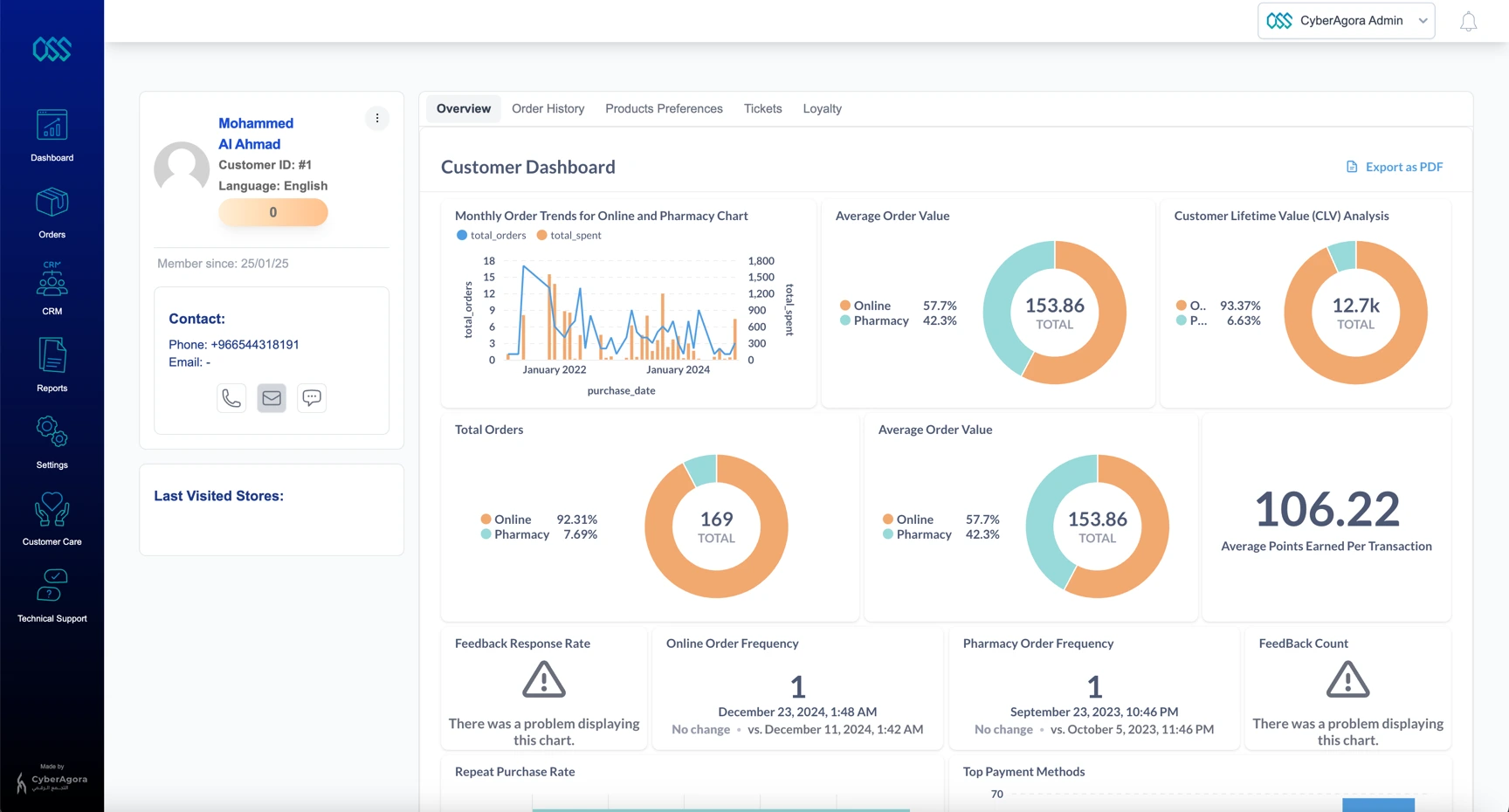 OMS System screenshot