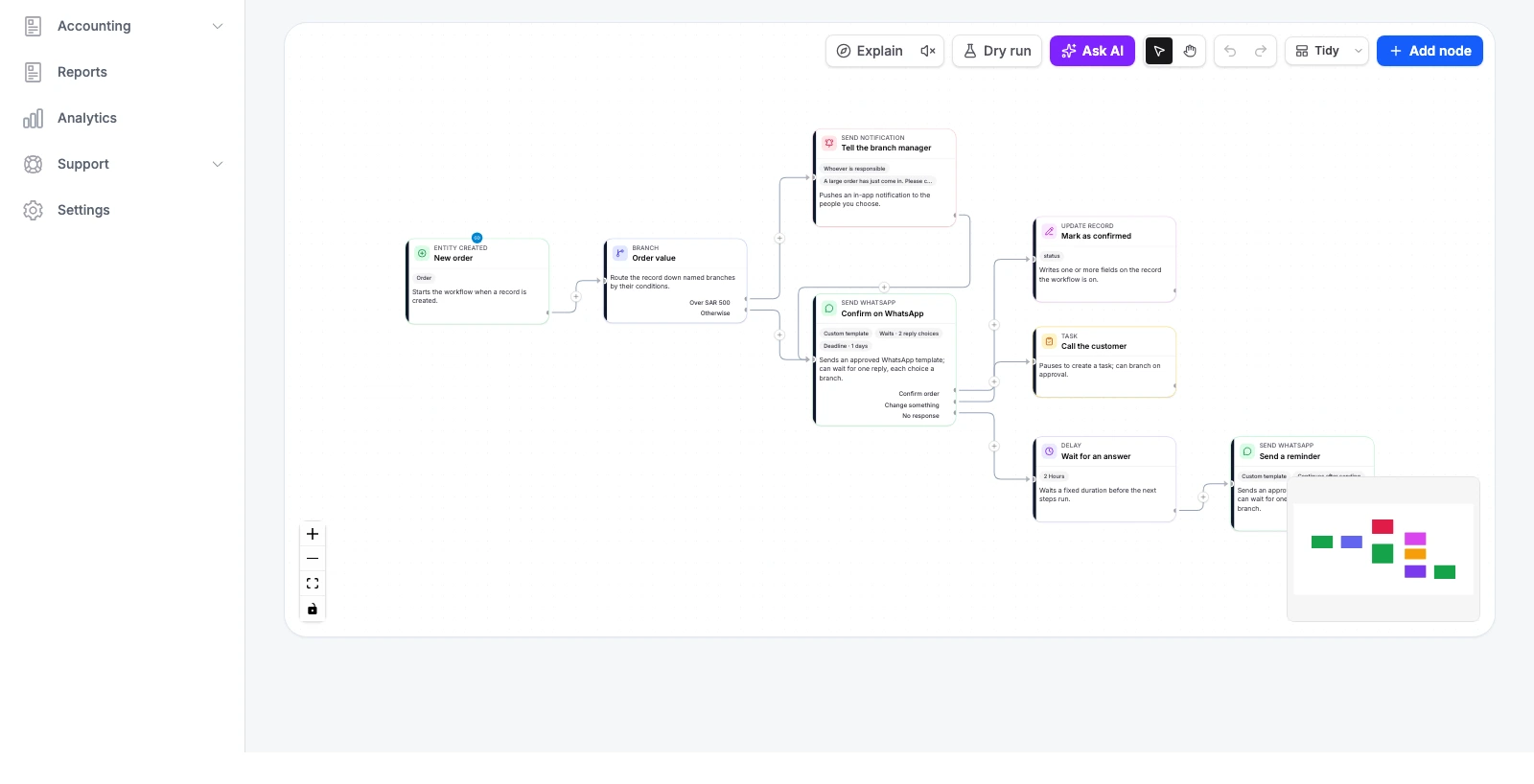 The workflow editor: a new-order workflow that sends a WhatsApp confirmation and branches on the customer's reply