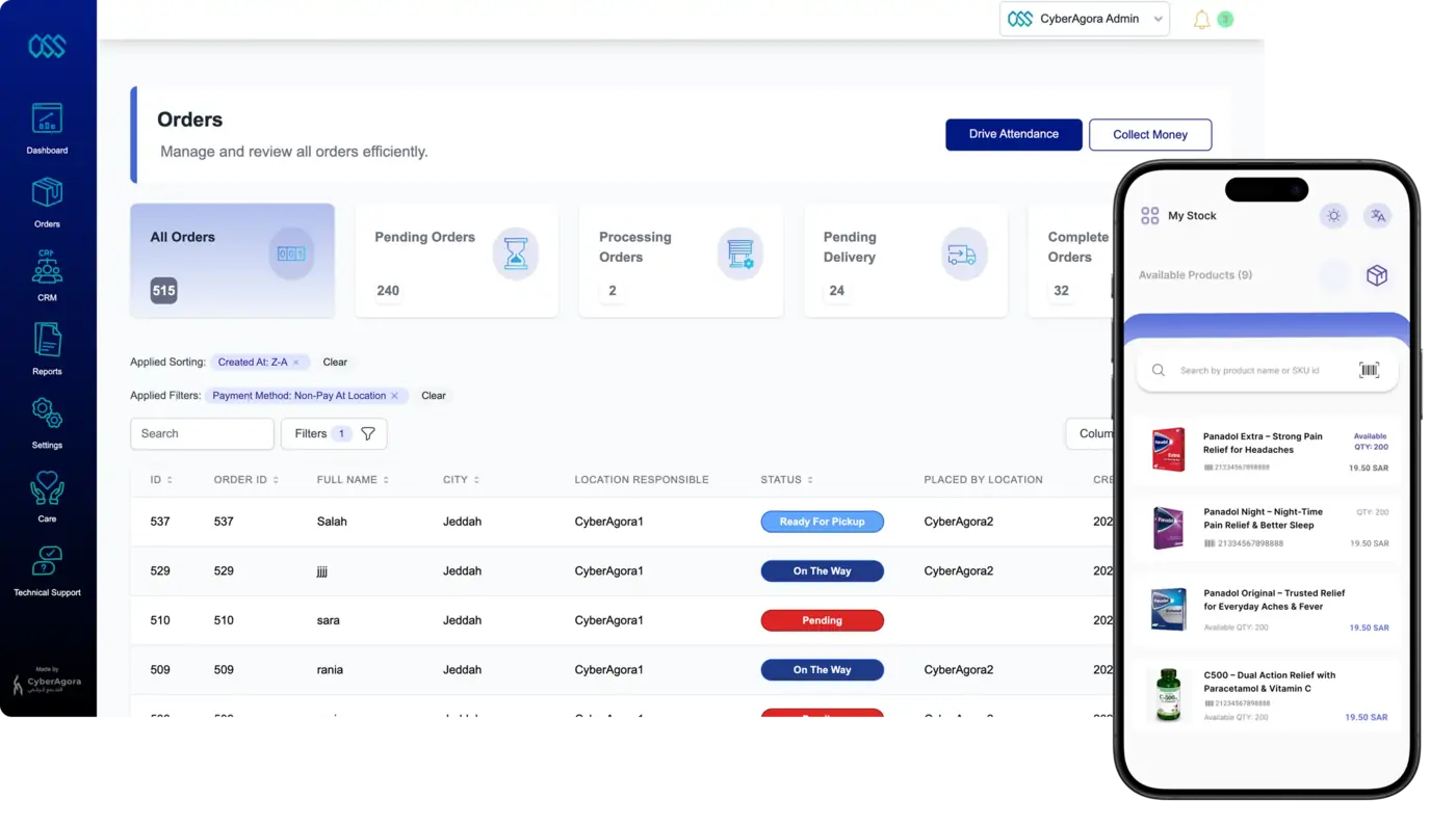Challenge 1: Data and Process Fragmentation